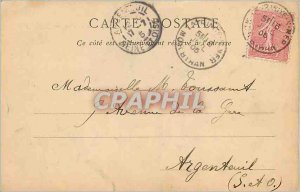 Old Postcard Carnac alignments Meme (map 1900)