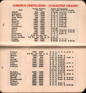 1954  Corenco  Fertilizers  New England  Unused Notepad and Formulas