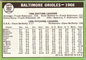 1967 Topps Baseball Card 1966 Baltimore Orioles sk3012