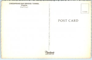 Postcard - Shell Chart, Chesapeake Bay Bridge-Tunnel, Virginia, USA 