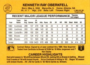 1987 DONRUSS Baseball Card Ken Oberkfell IF Atlanta Braves sun0549