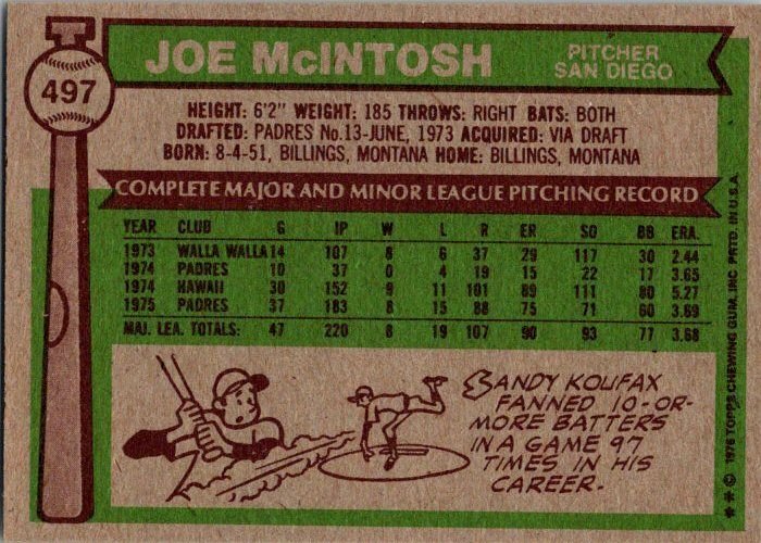 1976 Topps Football Card Joe McIntosh San Diego Padres sk13495