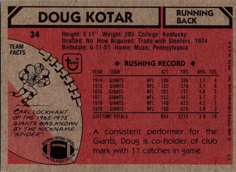 1980 Topps Football Card Doug Kotar RB New York Giants sun0068