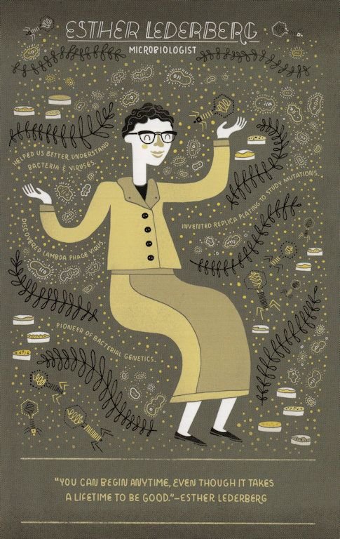 Esther Lederberg Microbiologist Scientist Portrait Postcard