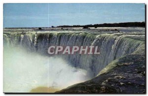 Old Postcard The Horseshoe Falls Roars