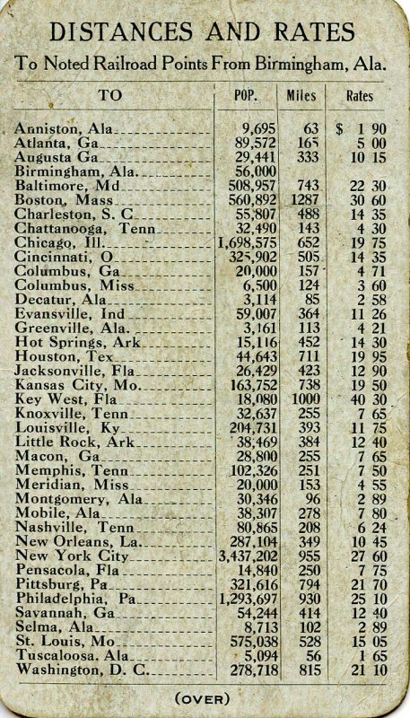 Joe Wheeler Restaurant, Birmingham, AL ca 1905  RR Rates & Distances(4.25 X ...