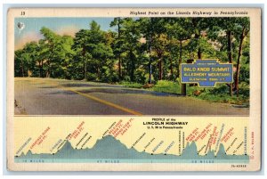 1938 Highest Point Lincoln Highway Keystone State Pennsylvania Vintage Postcard