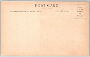 Berlin Germany c1910 Postcard ZOO Zoological Gardens