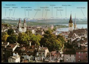 Zurich and the alps