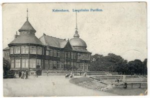 Denmark 1915 Used Postcard Copenhagen Park Pavillon Langelinies Military Post