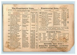 1880 Presidential & Electoral Vote Higgins Soap Sailor Ship Lot Of 4 P218