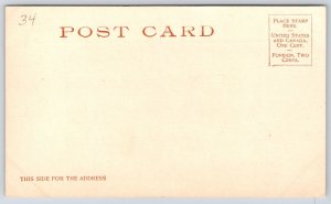 Post Office And Courthouse Memphis Tennessee Grounds Building Landmark Postcard