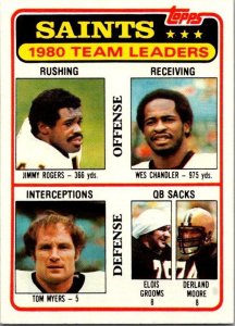 1981 Topps Football Card '81 Saints Leaders Rogers Chandler Myers Grooms...