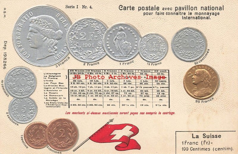 Numismatic Coin Postcard, Switzerland