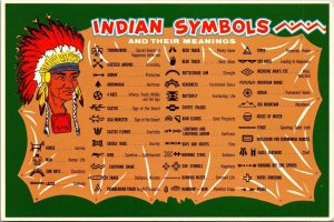 Native American Symbols and their Meanings Postcard PC148