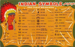 Lot 33 usa indian symbols and their minings types folklore