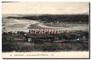 Old Postcard Hendaye Mouth of the Bidasoa