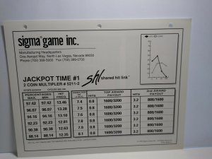 Sigma Slot Machine FLYER Jackpot Time Video Casino Vintage Gaming Art Sheet 1994 