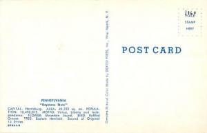 Pennsylvania Map Postcard PA Yellow