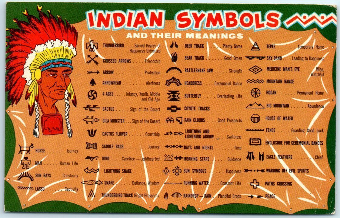 east indian symbols and meanings