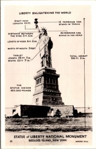 Real Photo Postcard Statue of Liberty National Monument Bedloe's Island New York