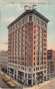 New York Rochester Chamber Of Commerce Building