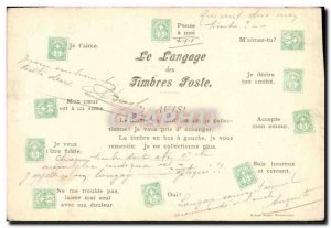 Old Postcard Fancy Switzerland stamps Language