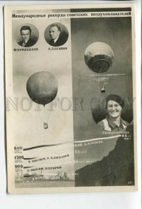 440306 Soviet aviation records Soviet balloonists Burlutsky Alyoshin Kondratyev