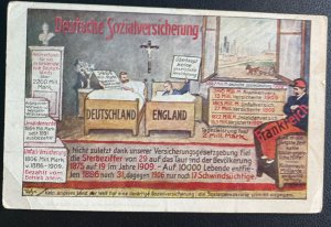 Mint Germany Picture Postcard German Social Security