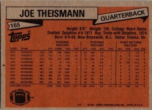 1981 Topps Football Card Joe Theisman Washington Redskins sk60435