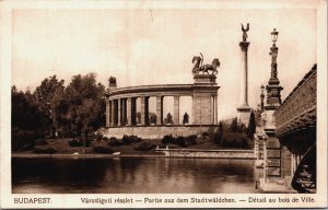 Hungary Budapest Varosligeti Reszlet Vintage Postcard C099