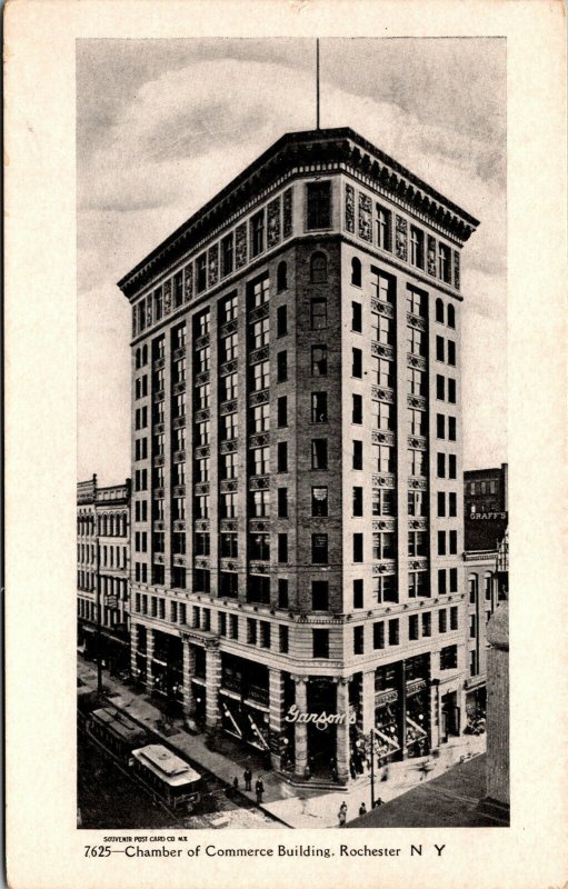 Vtg 1900s Chamber of Commerce Building Rochester New York NY Unused Postcard