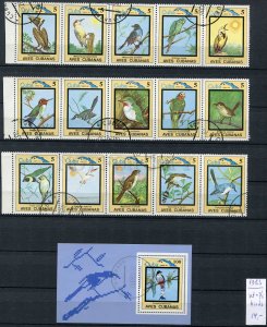 265147 CUBA 1983 year used stamps set+S/S BIRDS