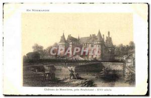 Old Postcard In Normandy Chateau Mesnieres near neufchatel