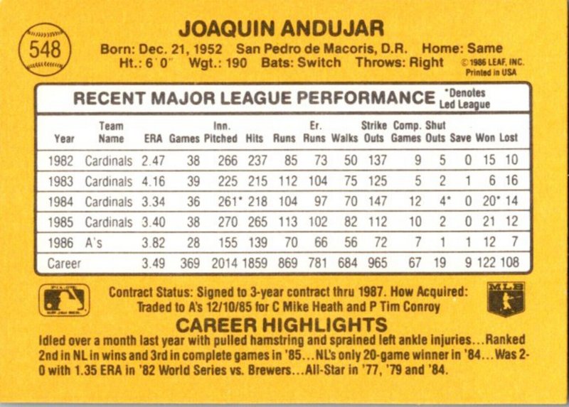 1987 DONRUSS Baseball Card Joaquin Andejar P Oakland Athletics sun0560