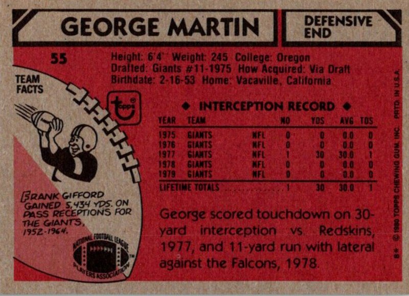1980 Topps Football Card George Martin DE New York Giants sun0067