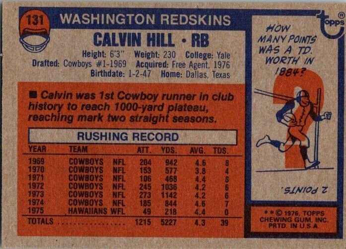 1976 Topps Football Card Calvin Hill Washington Redskins sk4456