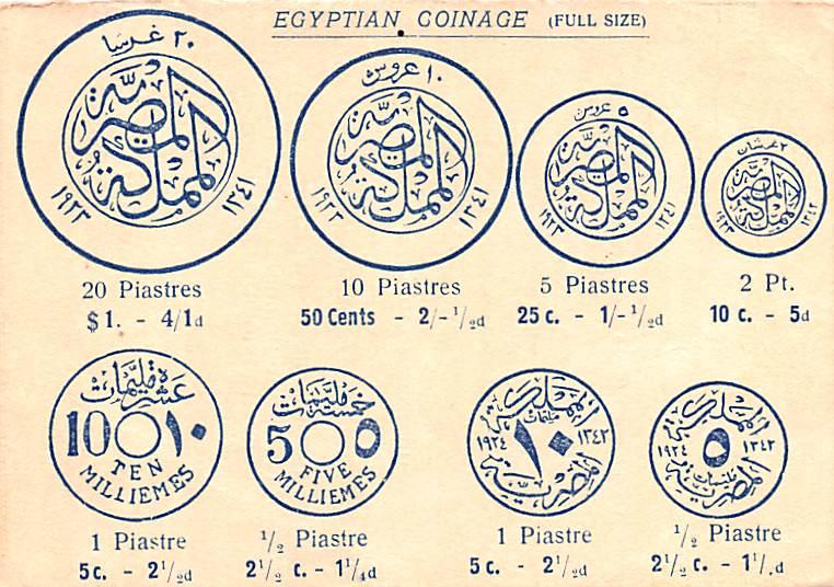 Coin Postcard, Old Vintage Antique Egyptian Coinage