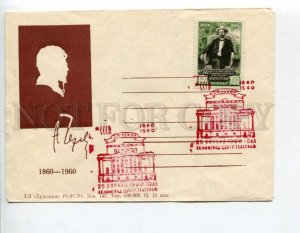 294931 1960 100 y playwright short-story writer Anton Chekhov silhouette 