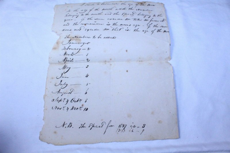 Vintage Ca. 1833 Hand Written A Rule To Calculate the Age of the Moon