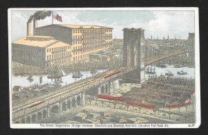 VICTORIAN TRADE CARD Royal Baking Powder Bridge Btwn NY & Brooklyn Elevated Rail