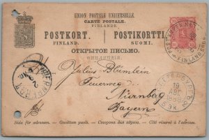 FINLAND SUOMI 1888 ANTIQUE POSTCARD