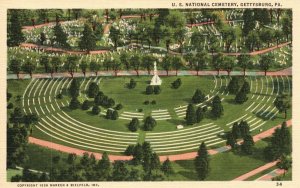 Gettysburg Pennsylvania, National Cemetery President Lincoln, Vintage Postcard