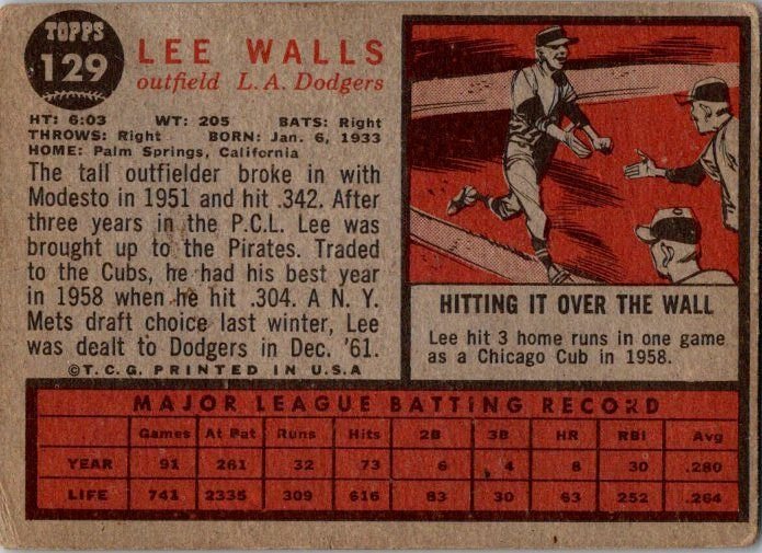 1962 Topps Baseball Card Lee Walls Los Angeles Dodgers sk1859