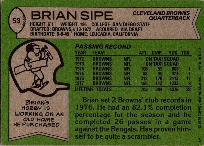 1978 Topps Football Card Brian Sipe Cleveland Browns sk7116