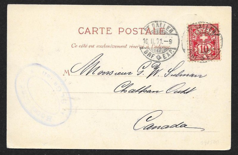 FRANCE Stamps on Postcard Shield Used c1901