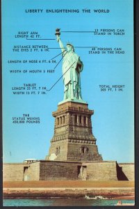 NYC LIBERTY ISLAND Statue of Liberty National Monument Highlights pm1961 Chrome