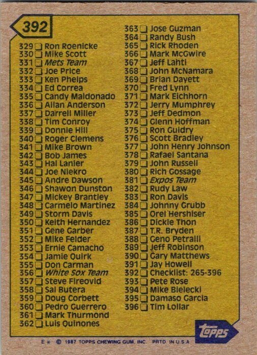 1987 Topps Baseball Card Checklist #265-396 sk3129