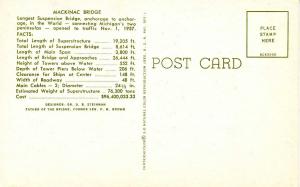 MI - Mackinac Bridge