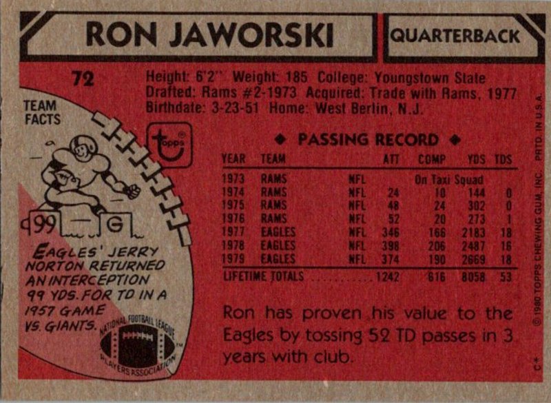 1980 Topps Football Card Ron Jaworski QB Philadelphia Eagles